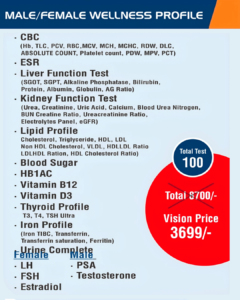 9 PACKAGE MALEFEMALE WELLNESS PROFILE